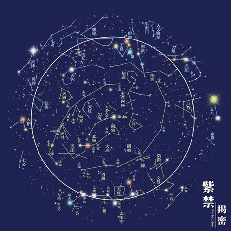 文昌星 意思|文昌星紫微斗数详解